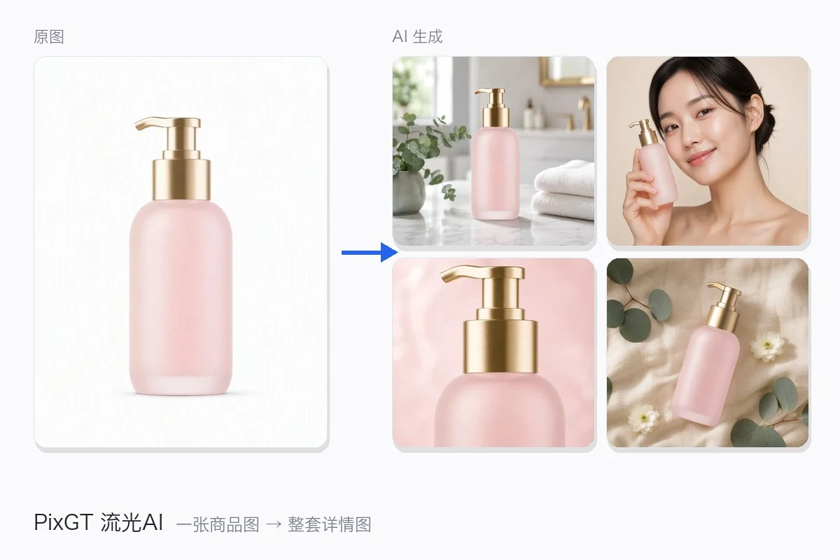 AI商品画像セットの結果:白背景の1枚から生活シーン・手持ち・ディテールの一式を生成