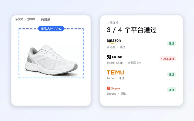 主图规则检查器