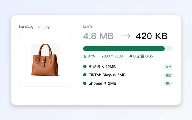 图片压缩